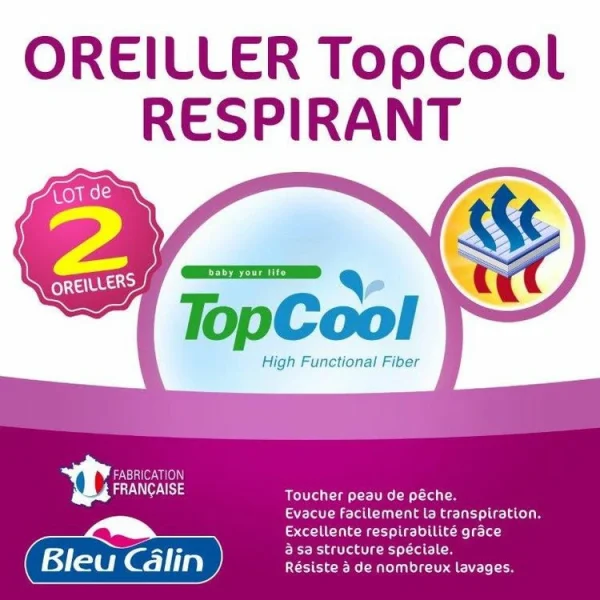 Service Clients Dédié BLEUCALIN Lot 2 Oreillers Médium Anti-transpiration TOPCOOL 1