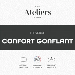 ATELIERS DU NORD Traversin Confort Gonflant – destockage 12